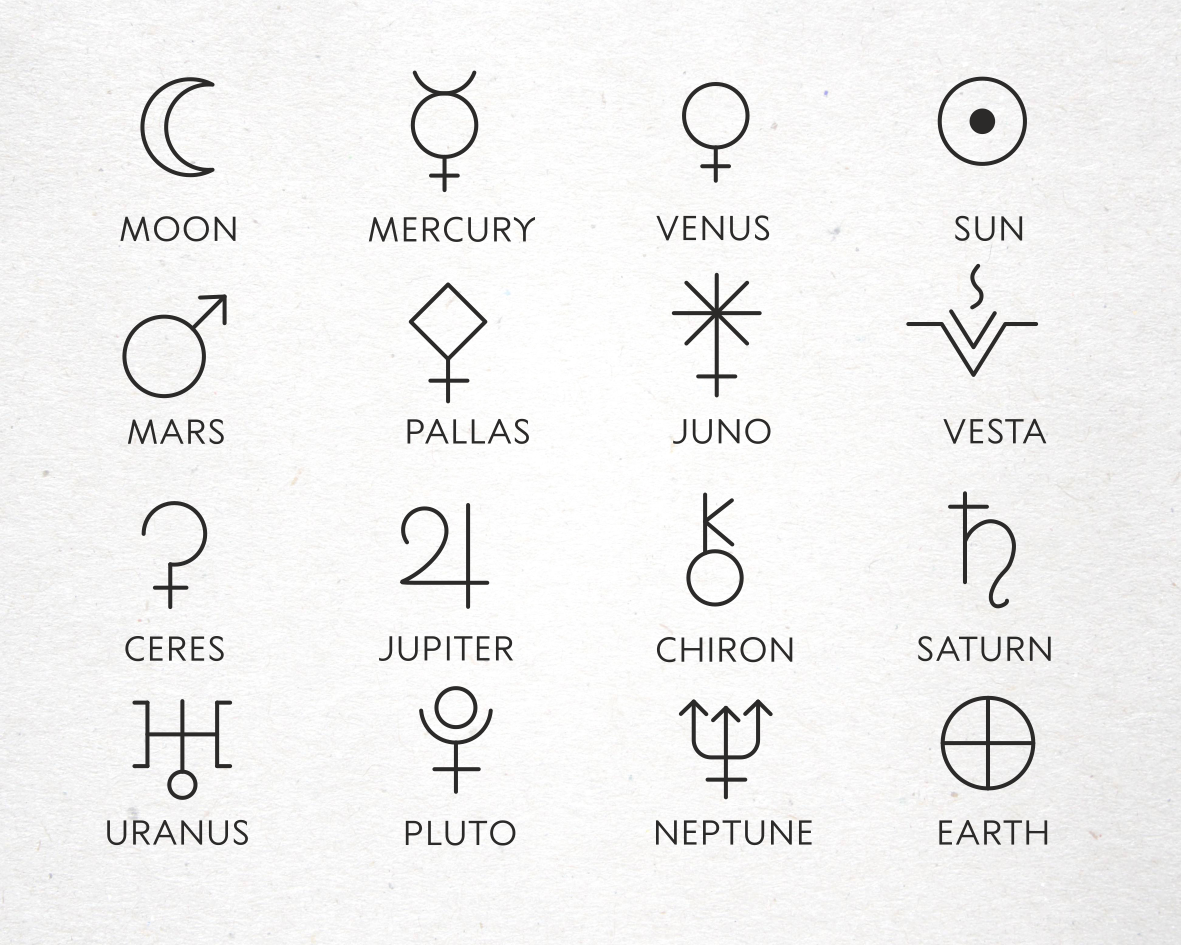 Magic Signs, Astrological Signs, Runes In Vector, Alchemical Symbols By 