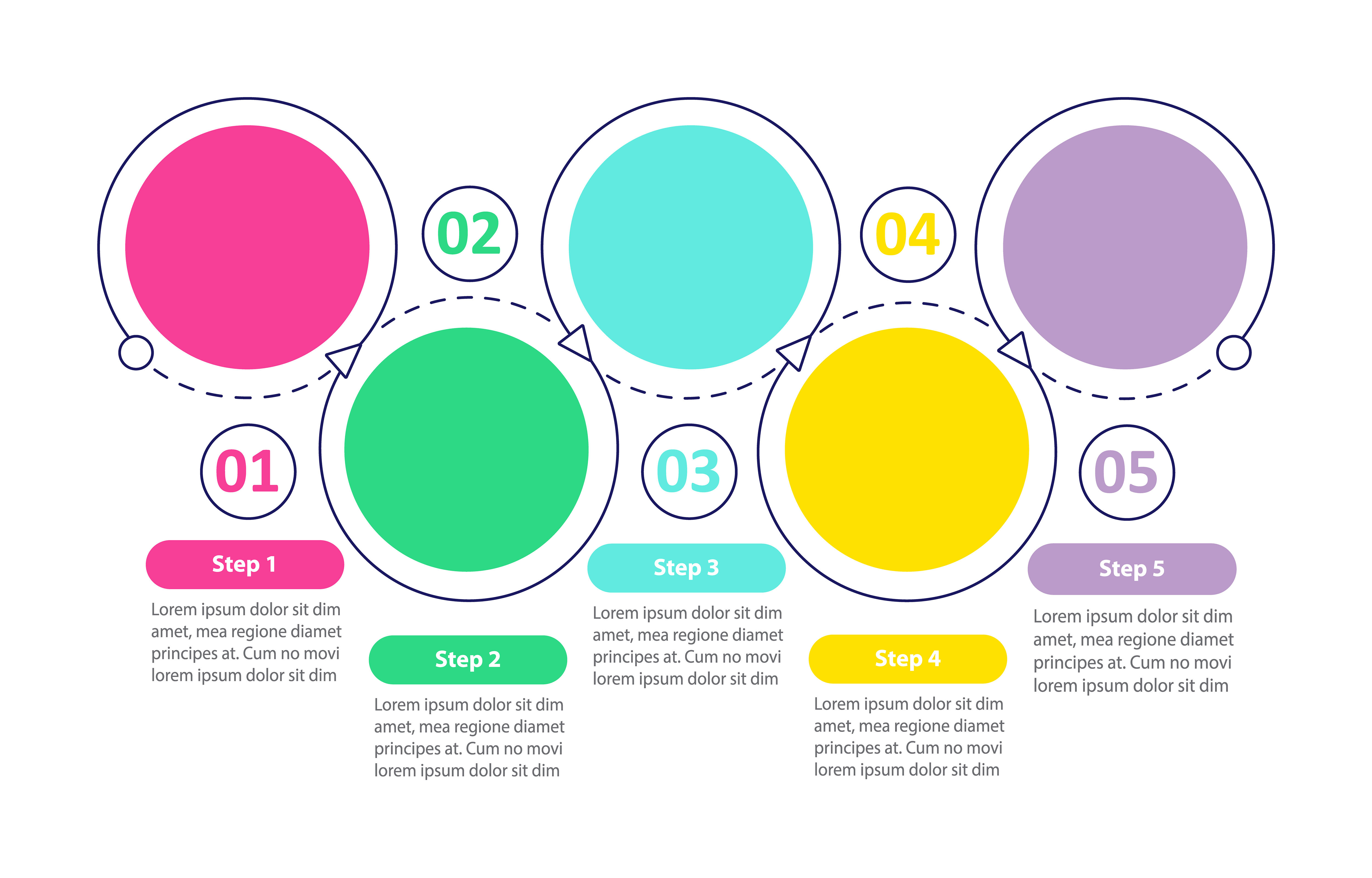 Round Flowchart Vector Infographic Template With Creative Design By Bsd