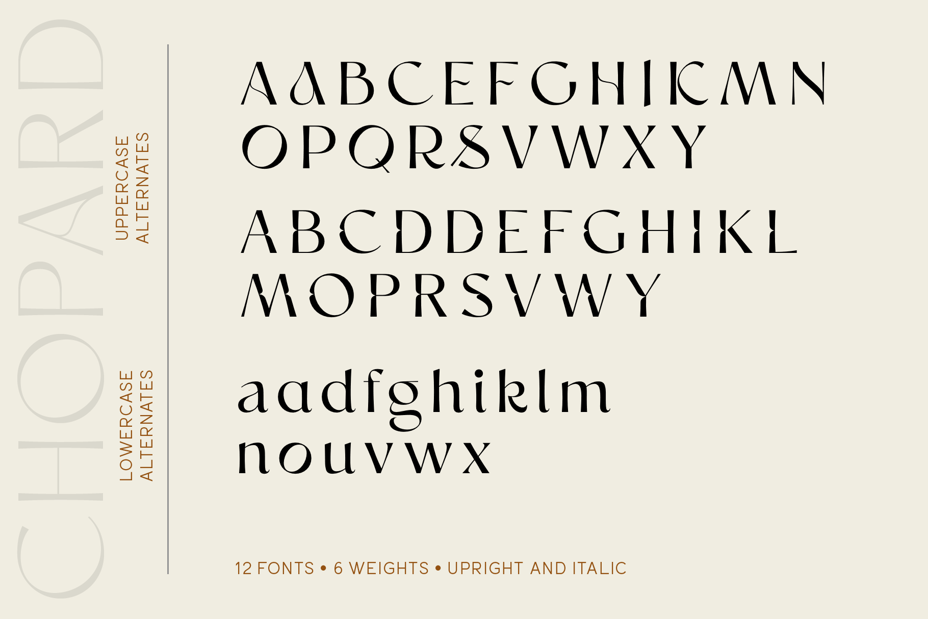 Chopard Font family By Larin Type Co. TheHungryJPEG