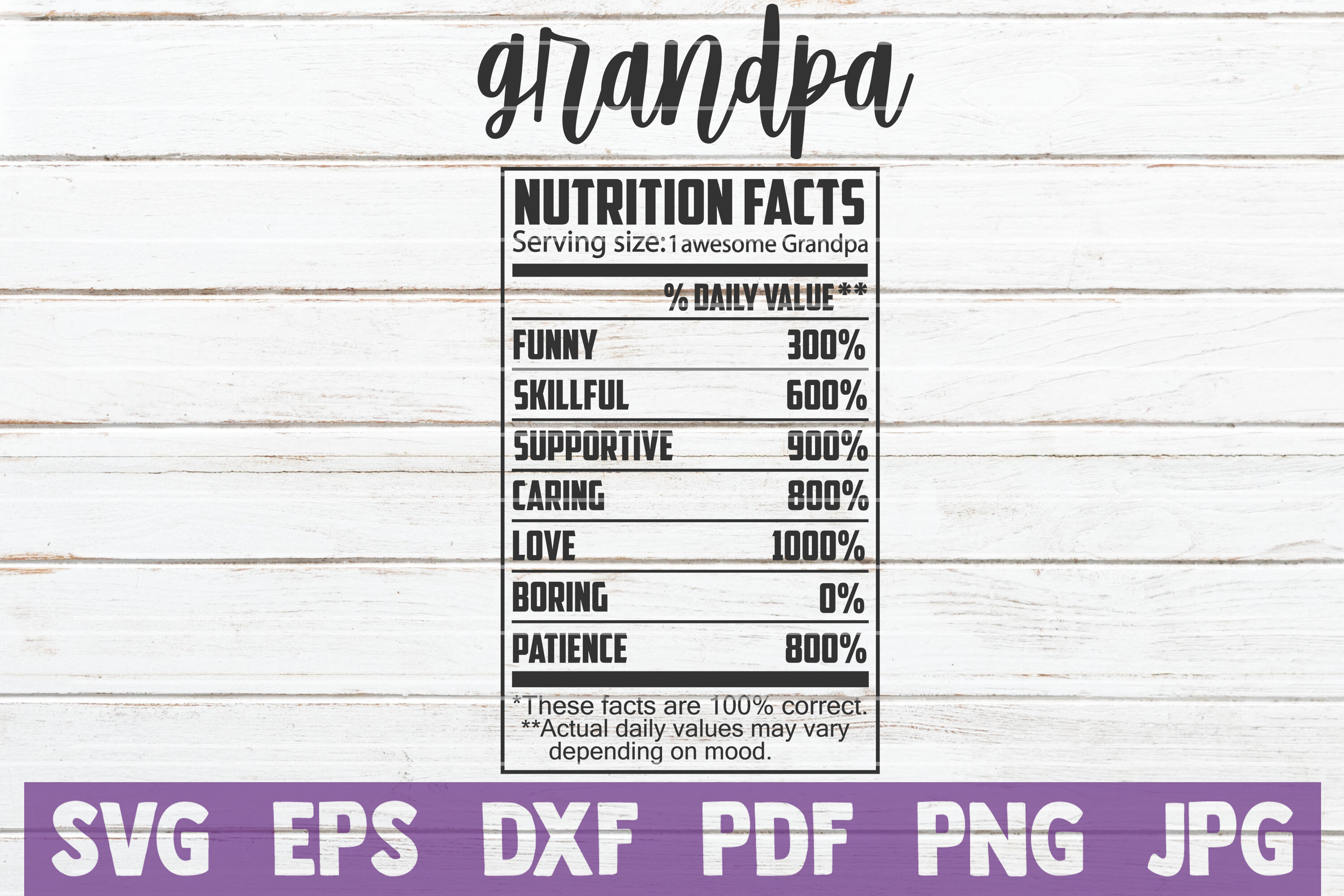 Grandpa Nutrition Facts SVG Cut File By MintyMarshmallows TheHungryJPEG