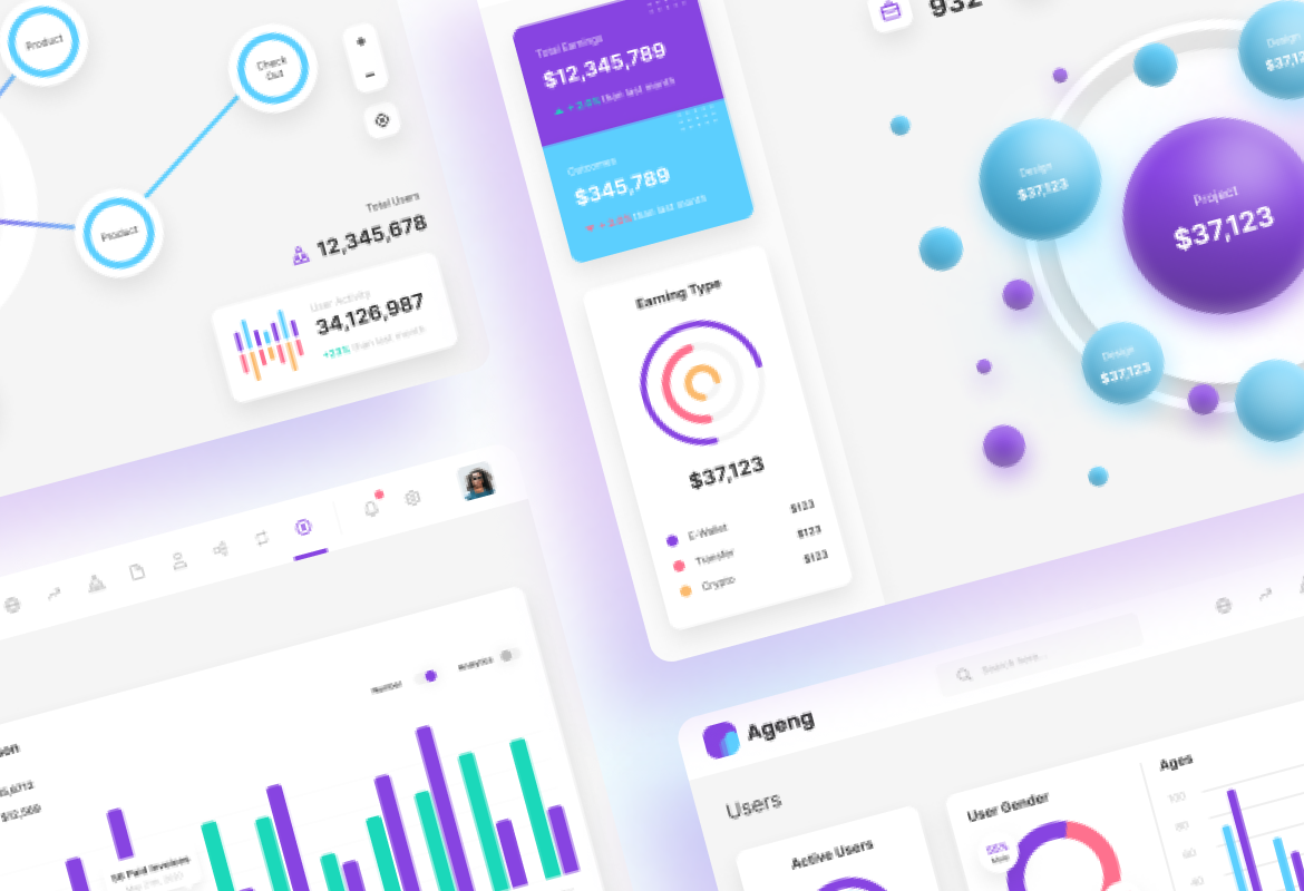 Ageng - Big Data Visualization Figma By Peterdraw | TheHungryJPEG.com