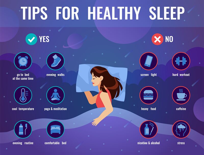 Pin on Sleep Health Tips