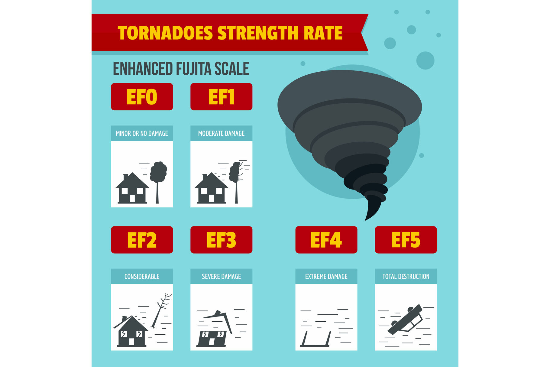 Hurricane storm banner infographic, flat style By Anatolir56 ...