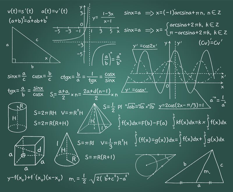 Math Formulas Chalk Board Background With Algebraic And Geometric Gra By Yummybuum Thehungryjpeg 9897