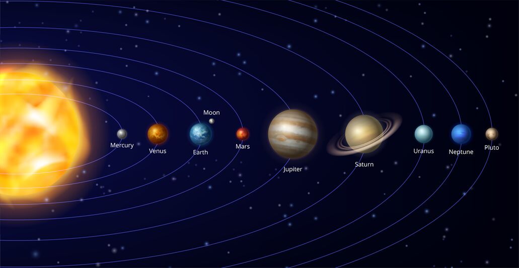 Solar system. Galaxy universe planets space scheme systemize orbiting ...