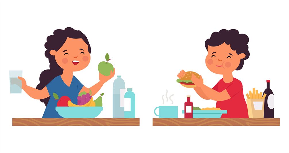Boy girl eating. Person eat, healthy breakfast. Cartoon kids on lunch By  Microvector | TheHungryJPEG