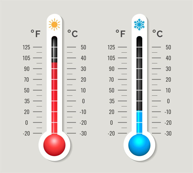 Climate thermometer, outdoor weather meter By vectortatu