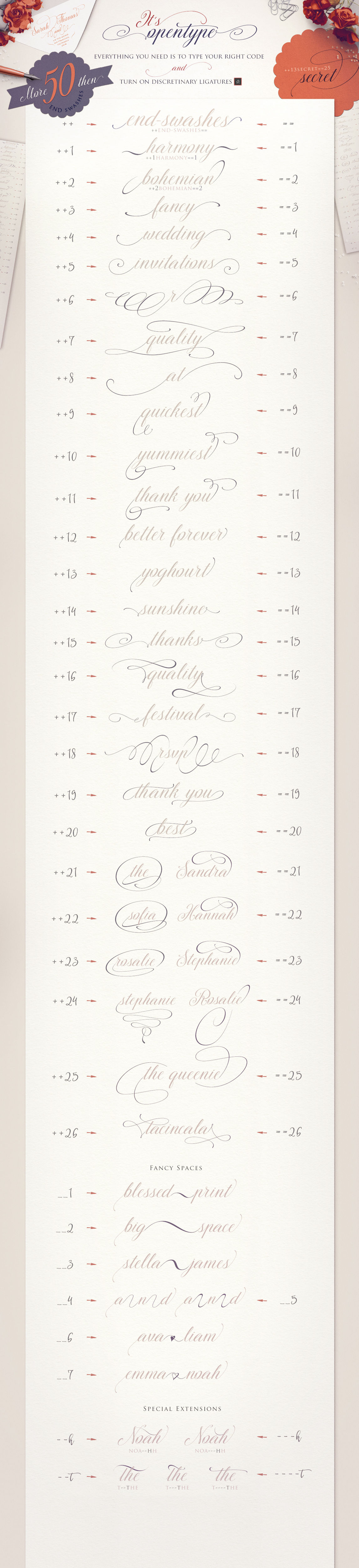 Thesecret Luxury Calligraphy Script By Blessed Print Thehungryjpeg Com