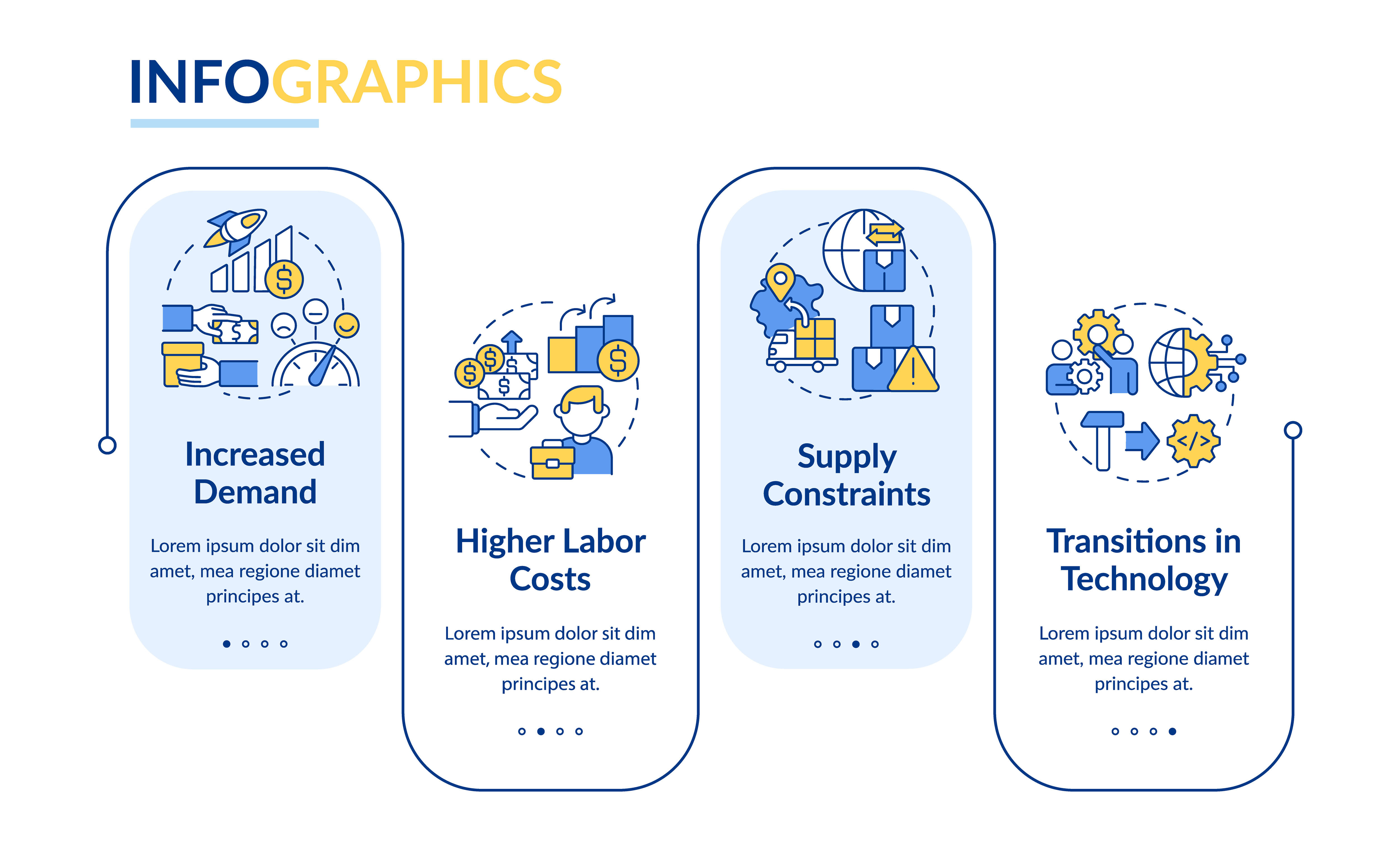 Macro trends in economy rectangle infographic template By bsd studio ...