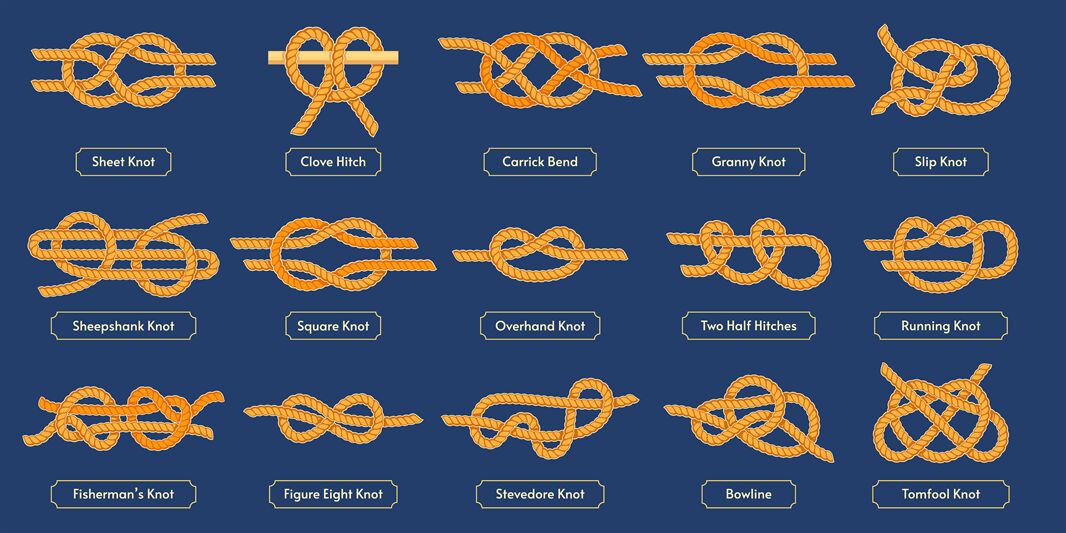 Sailing rope knot. Square reef, tomfool and overhand knots. Nautical r By  WinWin_artlab