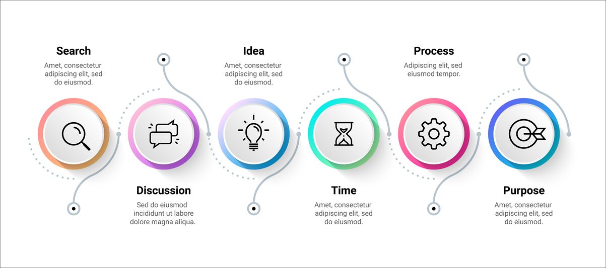 Flow infographic. Step timeline diagram, workflow process scheme. Flow ...