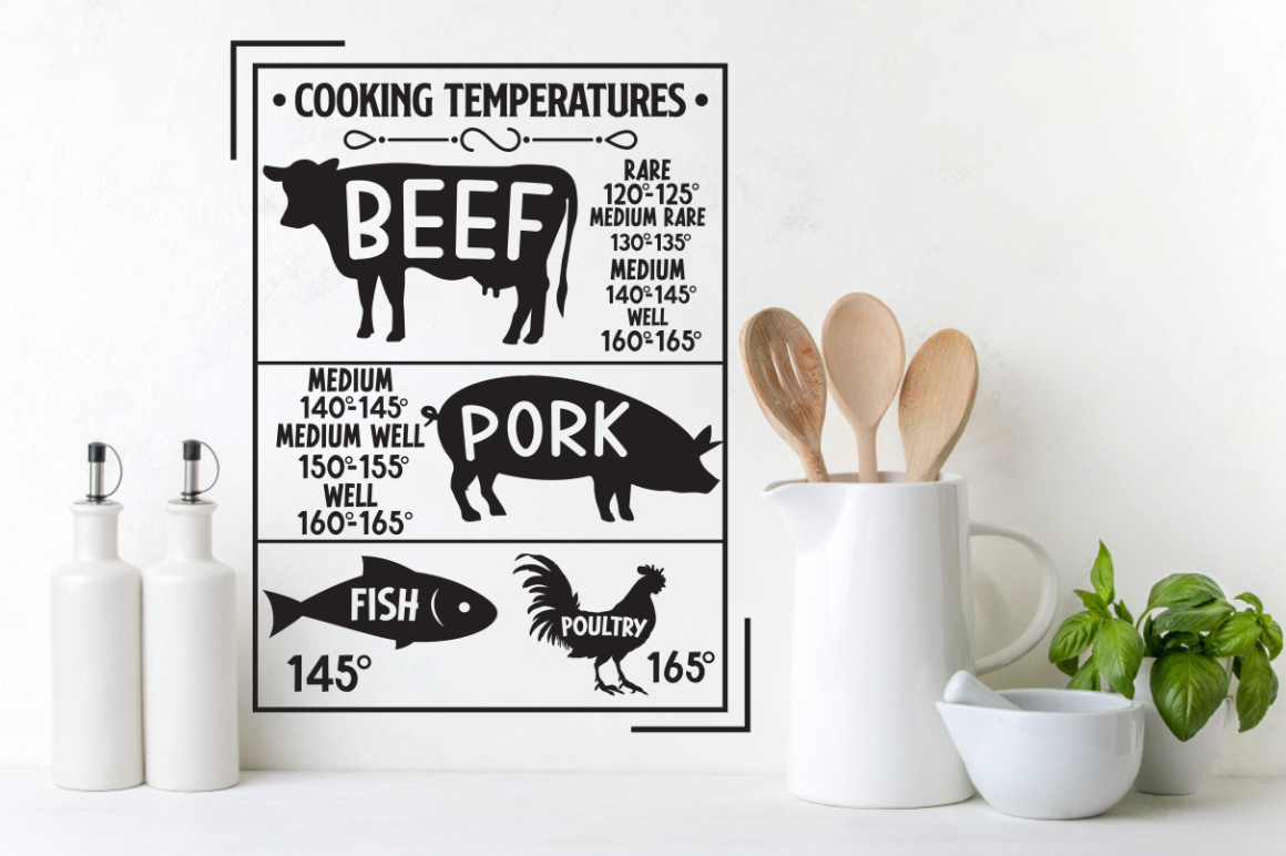 SVG, Kitchen Cooking Temperatures Chart