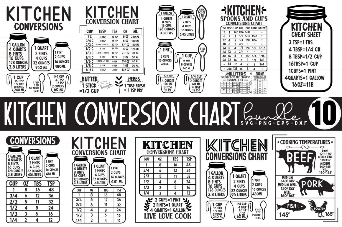 https://media1.thehungryjpeg.com/thumbs2/ori_4243144_akaise8dk8n9e9icq69bj7l1copxw7gytrnh9t4x_kitchen-conversion-chart-bundle.jpg
