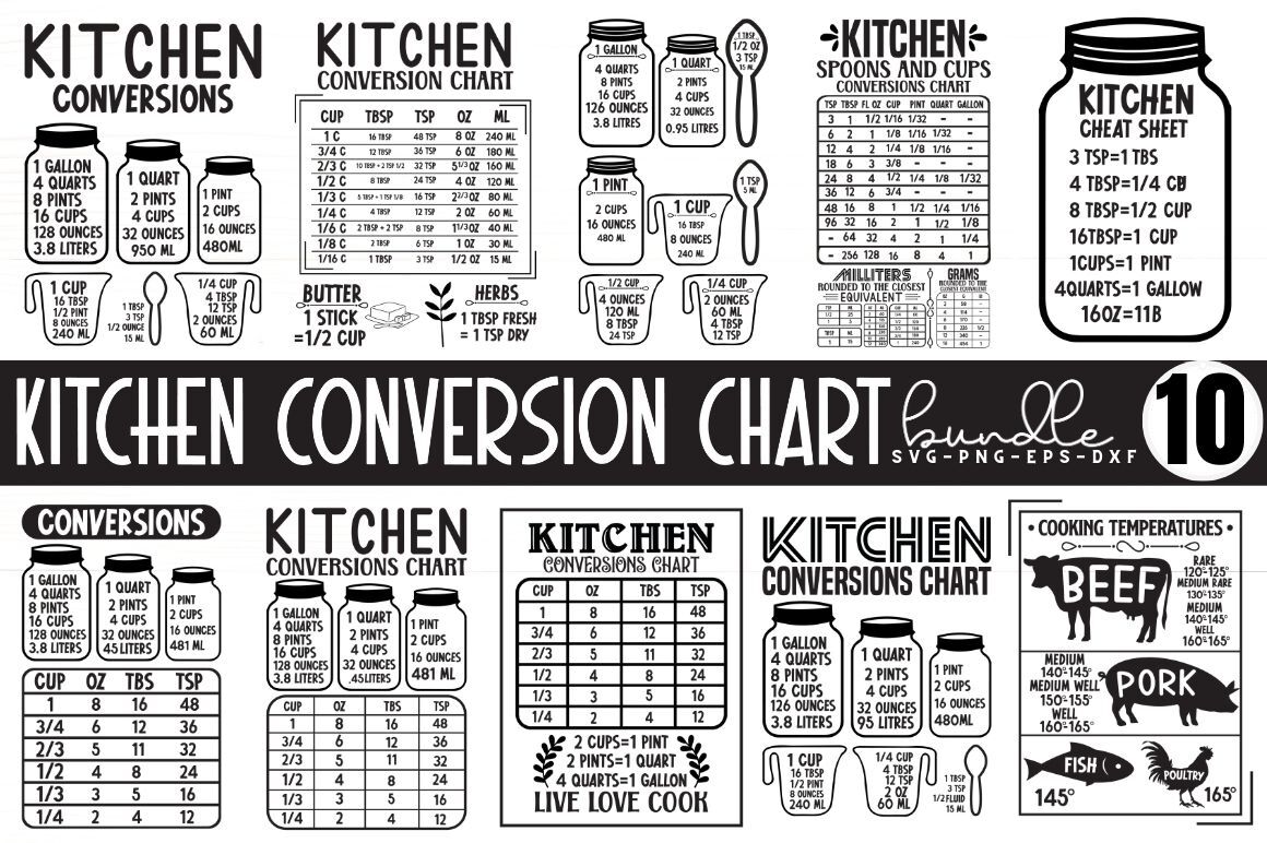 Free Printable Kitchen Conversion Chart