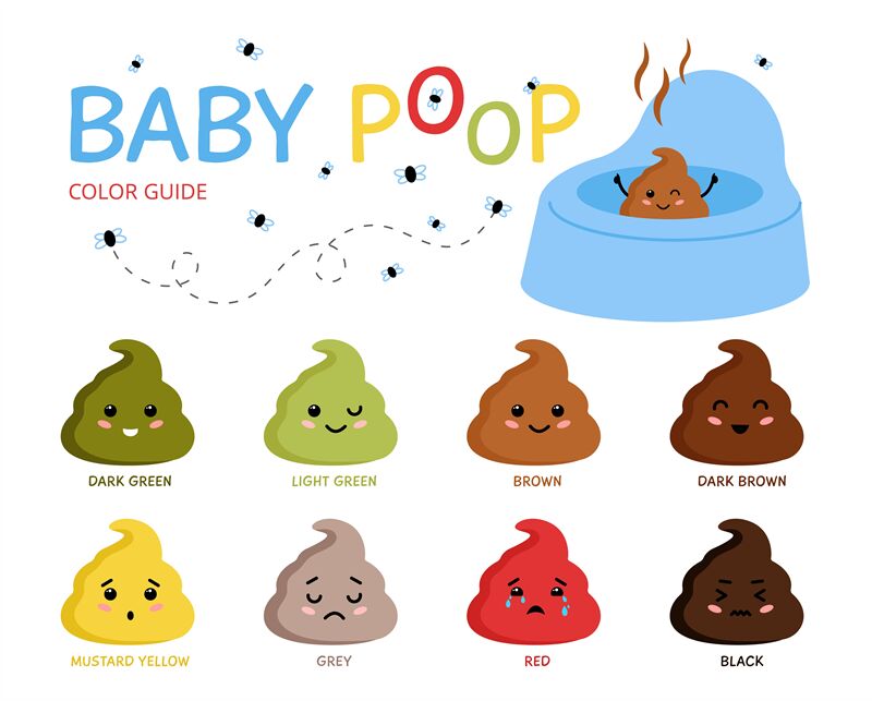 baby-pooping-emoticons-newborn-stool-color-chart-different-emotions