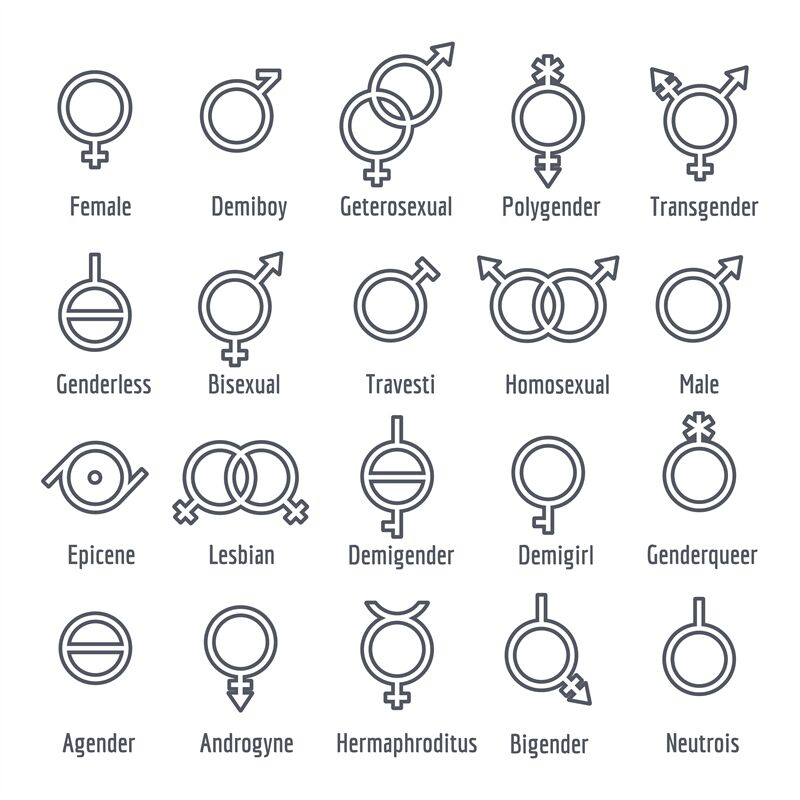 Other gender icons By vectortatu | TheHungryJPEG