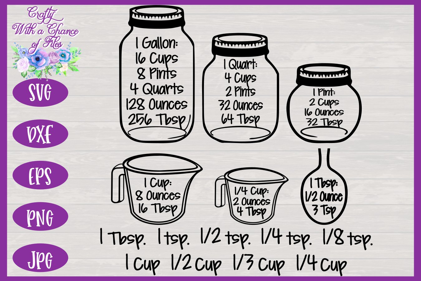 Kitchen Measurement Conversion Chart Svg