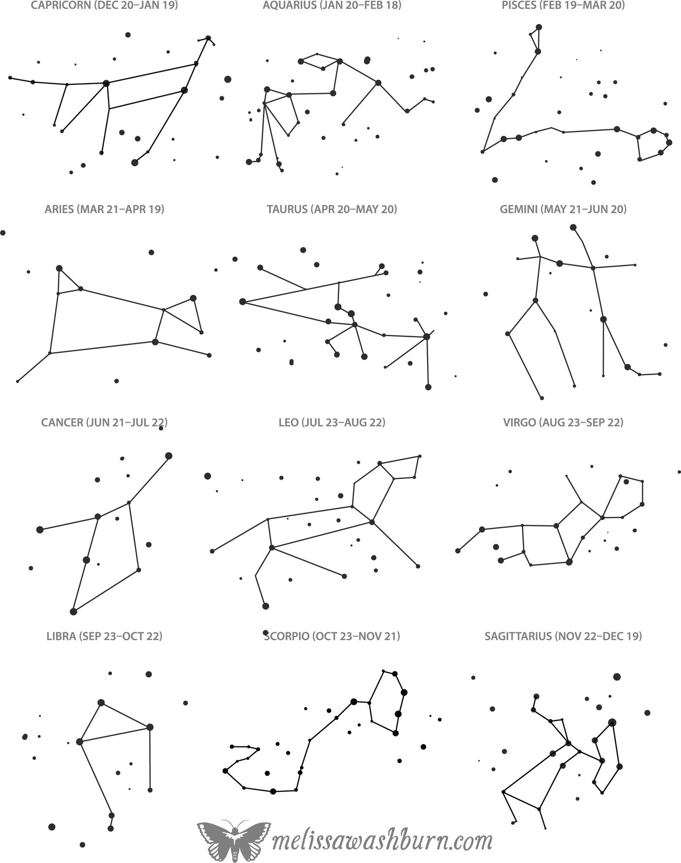 New Constellation Symbols